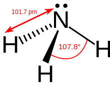 Ammonia 2D dimensions.svg