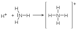 Ammonium 2.svg