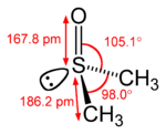 DMSO-2D-dimensions