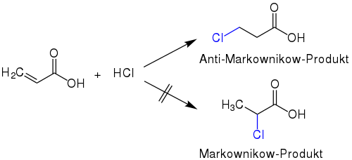 Ausnahme der Markownikow-Regel.svg