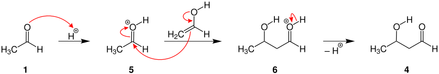 Additionsmechanismus säurenkatalysiert