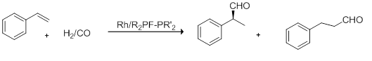 Hydroformylierung von Styrol