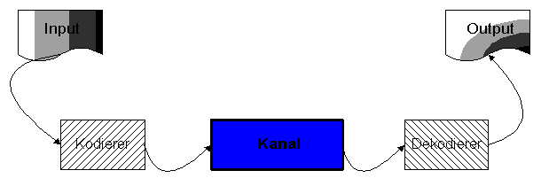 Informationskanal-neu.png