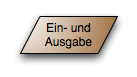 Parallelogramm (Programmablaufplan).png