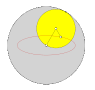 Hypotrochoide: Ellipse