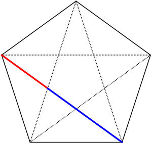 Goldener Schnitt Fuenfeck 2.svg