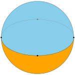 Tetragonal dihedron.svg