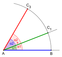 Addition, Winkelweiten '"`UNIQ--postMath-00000106-QINU`"'