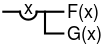 BS-15-Begriffsschrift Quantifier41-svg.svg