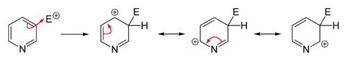 Substitution in 3-Position