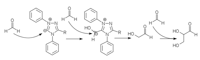 Herstellung von Glycerinaldehyd