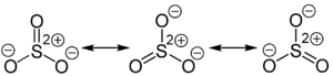 Beispiele mesomerer Grenzstrukturen von Schwefeltrioxid.