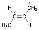 Trans-2-butene.svg