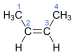 Cis-2-butene.svg