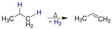 Propen-Synthese