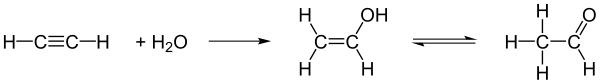 Bildung von Ethanal (Acetaldehyd) aus Ethin