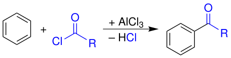 Übersicht der Friedel-Crafts-Acylierung