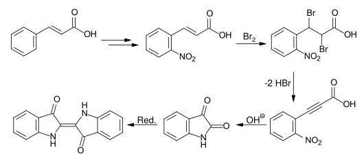 Indigo-Synthese aus Zimtsäure nach A. v. Baeyer