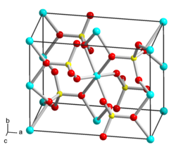 Kristallstruktur von Kupfersulfat