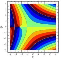 AiryAi Arg Contour.svg