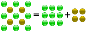 Centered square number 13 as sum of two square numbers.svg