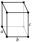 Orthorhombic.svg