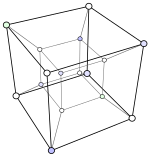 Hypercubecentral.svg