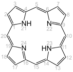 Porphyrine General Formula V.1.svg