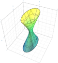 Hyperboloid Of One Sheet Quadric.png