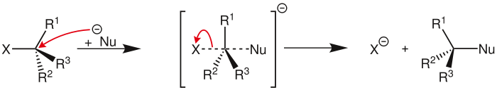 Sn2-Mechanismus