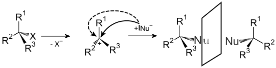 Mechanismus der SN1-Substitution