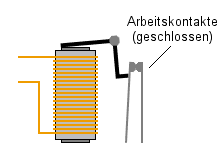 Relais in Arbeitsstellung