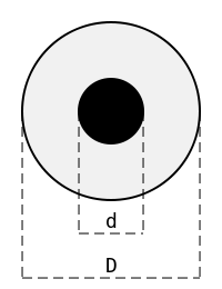 Asymmetrische Leitung