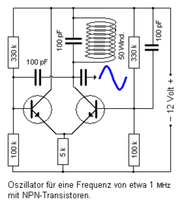 Moderner Oszillator M.GIF