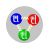 Neutron quark structure.svg